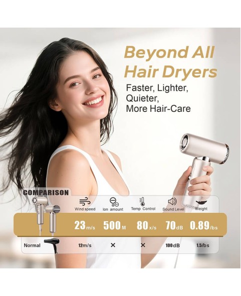 Plasma Dual Voltage Mini Hairdryer-KS-558