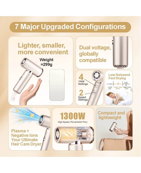 Plasma Dual Voltage Mini Hairdryer-KS-558