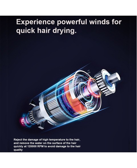 5 in 1 Hot Air Hair Styler-SM-5289