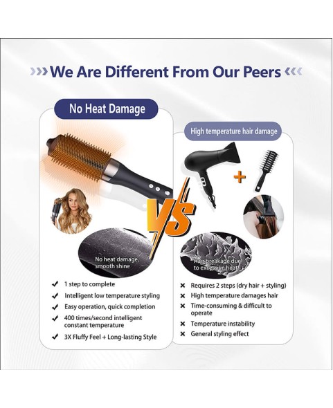 Hot Air Blow Dryer Brush-KS-333 